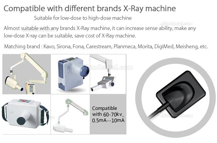 Handy HDR-600A Digital Intraoral Sensors Dental Xray Imaging Sensor System